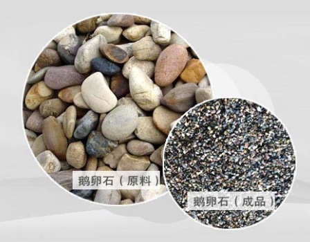 液壓圓錐破用于鵝卵石破碎怎么樣？