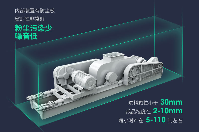 對輥式破碎機優(yōu)勢多，出料粒度大小可調(diào)