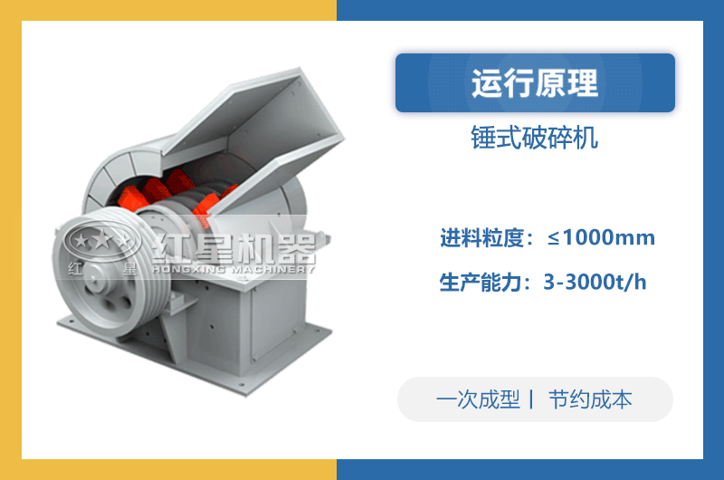 沖擊錘式破碎機工作原理