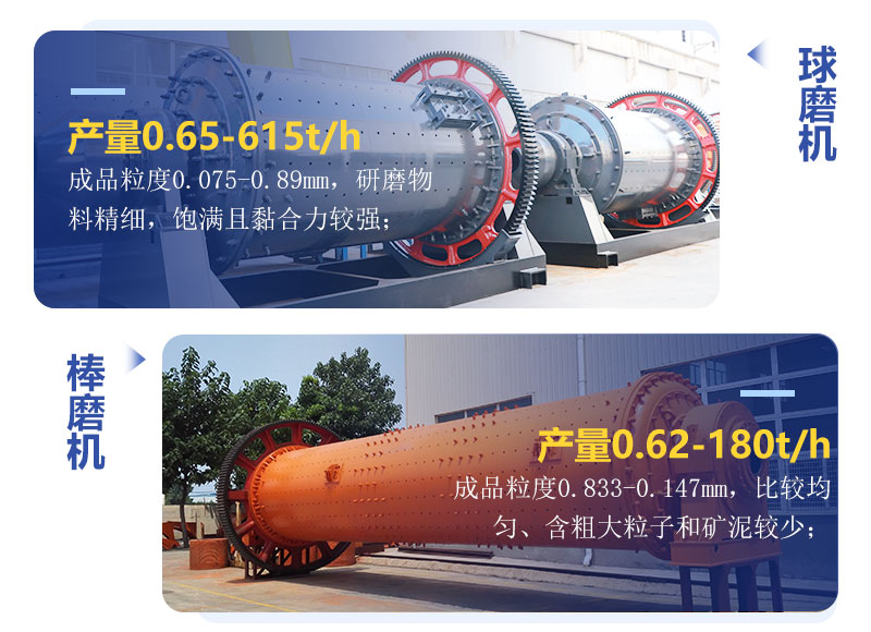 球磨機(jī)和棒磨機(jī)有什么區(qū)別？制砂用哪個(gè)好？