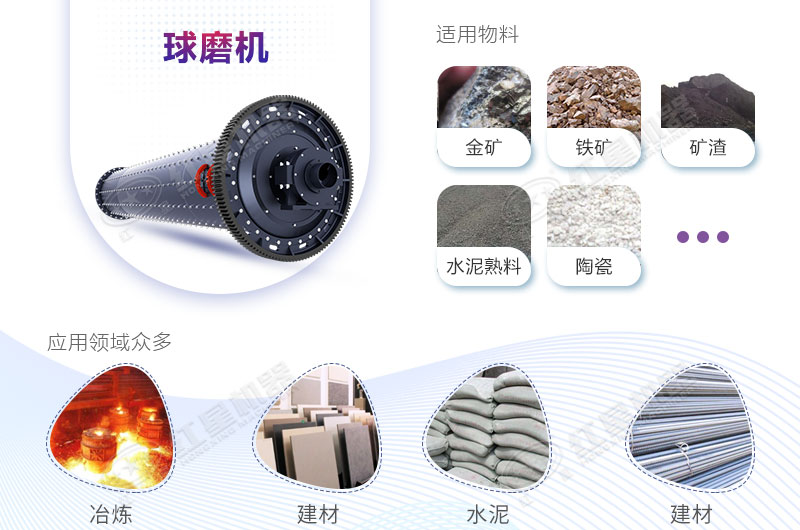水泥球磨機設備優(yōu)勢多，應用廣泛