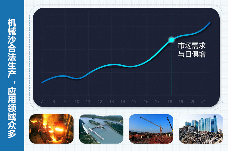 機(jī)械沙是合法的嗎？機(jī)械沙設(shè)備價(jià)格多少錢？