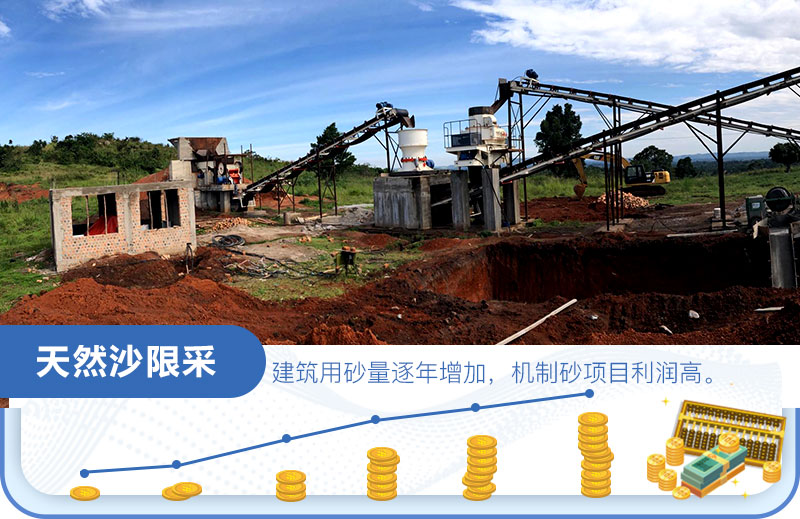 沙場(chǎng)利潤(rùn)怎么算？是多少？一年一千萬(wàn)？