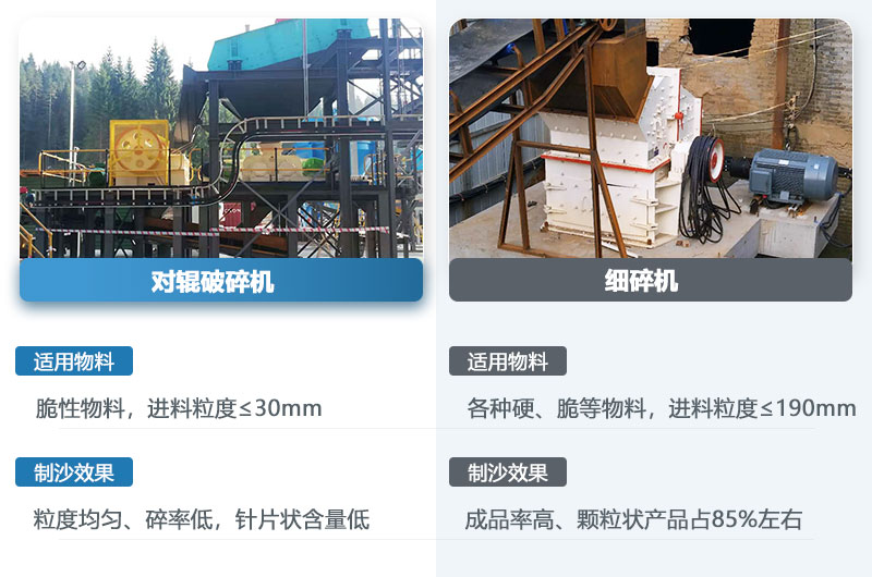 對(duì)輥機(jī)和細(xì)碎機(jī)的區(qū)別_哪個(gè)制沙效果好？