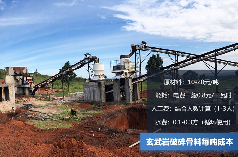 玄武巖破碎骨料每噸成本多少錢(qián)？玄武巖破碎設(shè)備有哪些？