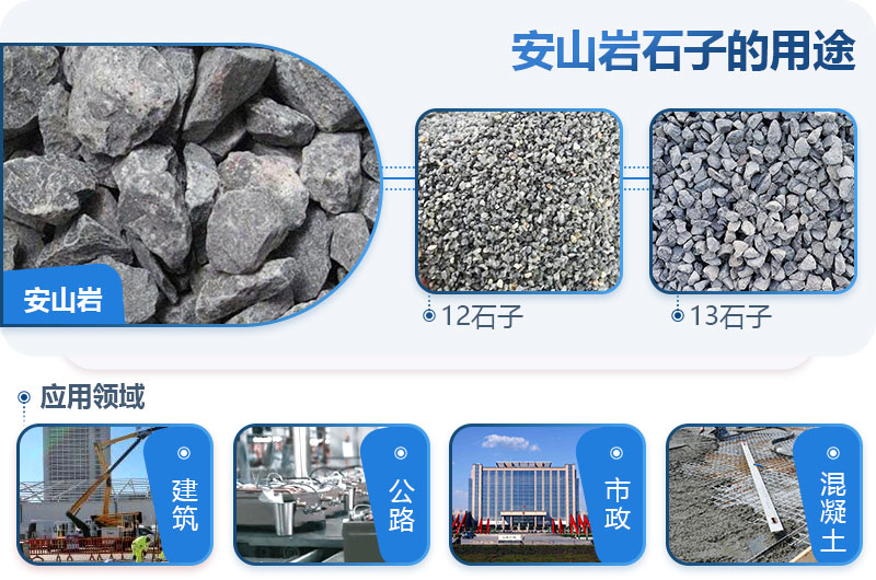 安山巖可以做建筑石子嗎？安山巖破碎用什么設(shè)備出的料形好？
