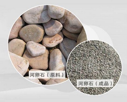 哪種制砂機(jī)更適用于河卵石機(jī)制砂生產(chǎn)加工？