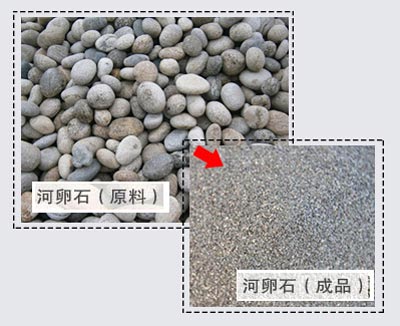 全套河卵石制砂生產(chǎn)線設備有哪些？大概需投資多少錢？