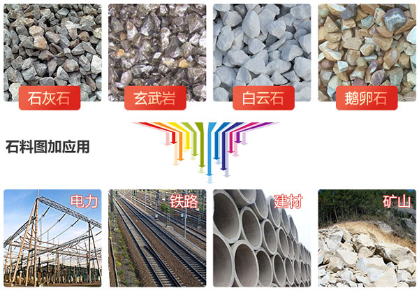 大型礦山破碎機(jī)有哪些，價(jià)格怎么樣？