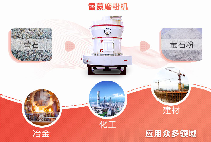 想省錢，還想達到制粉效果，200目螢石粉制備就用雷蒙磨粉機