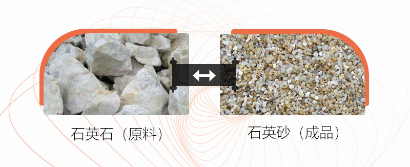 把石塊打成沙子用什么設備好？石頭破碎成沙成本大嗎？