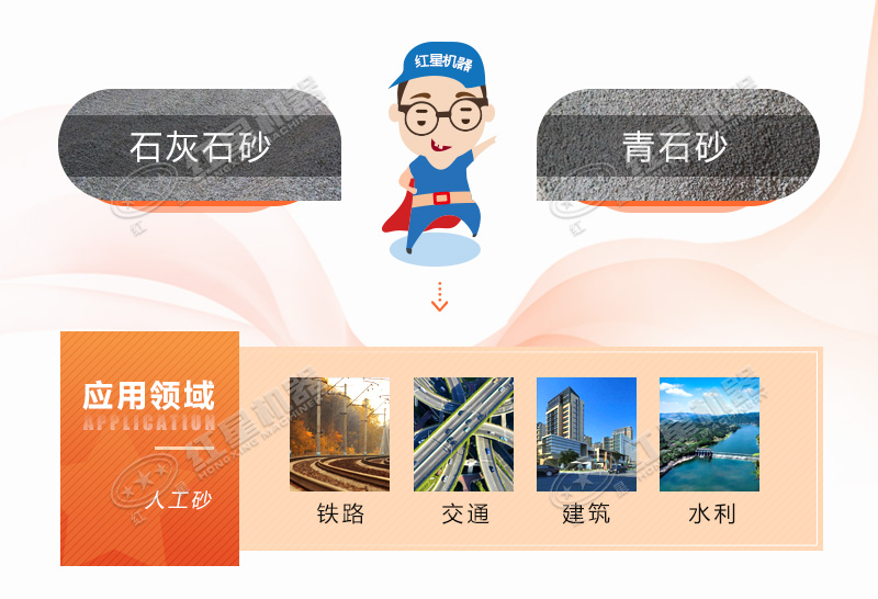人工造沙機(jī)設(shè)備多少錢，前景怎么樣？