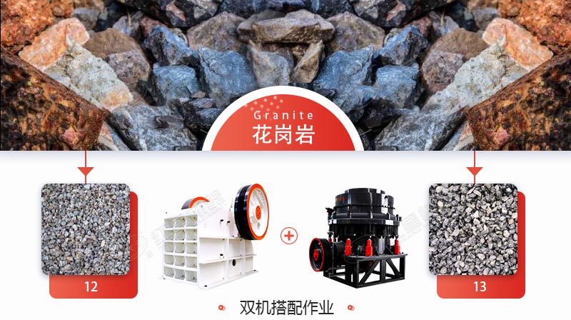 印尼時(shí)產(chǎn)150花崗巖破碎生產(chǎn)線配置齊全，即將投產(chǎn)