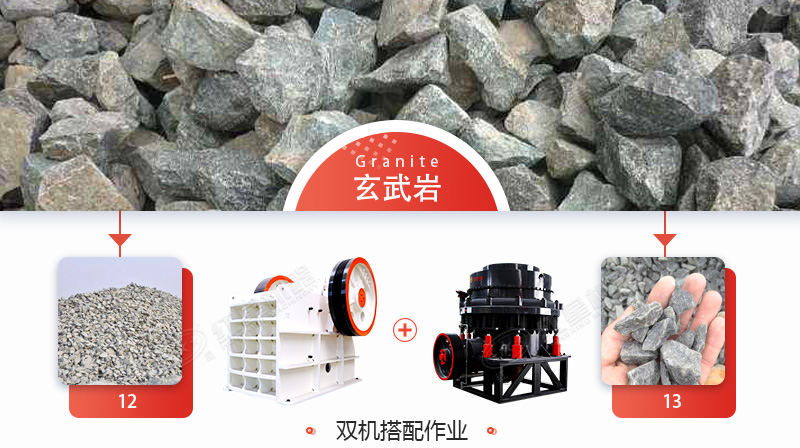 玄武巖石子多少錢一噸？用什么機(jī)械加工玄武巖效果好？