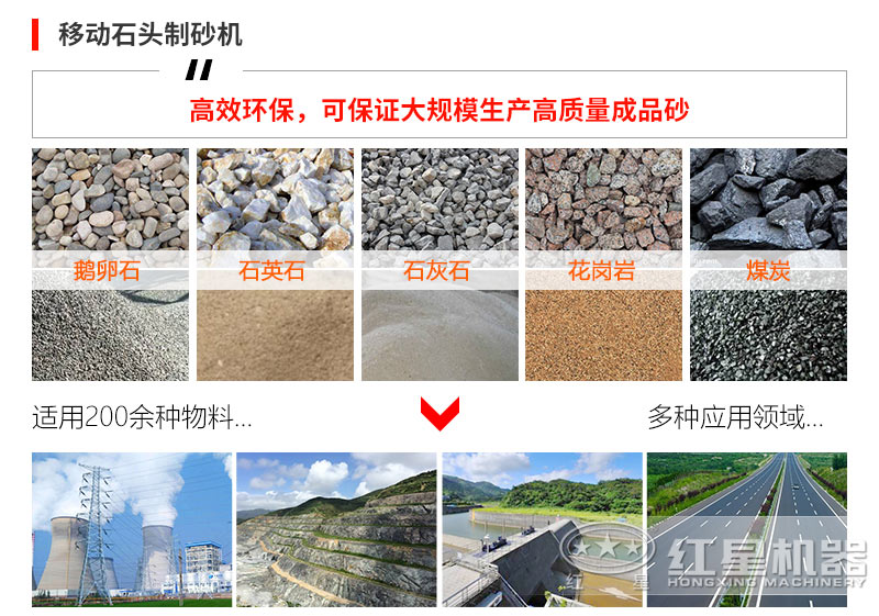 請(qǐng)淡定!地球快沒(méi)沙子了，問(wèn)問(wèn)移動(dòng)石頭制砂機(jī)是干嘛的