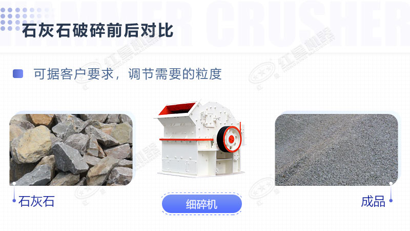 石灰石加工細(xì)沙選用哪種打砂設(shè)備？