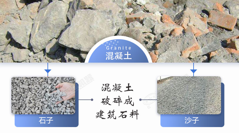 瀝青混凝土加工廢料怎么處理？推薦用混凝土移動(dòng)破碎機(jī)