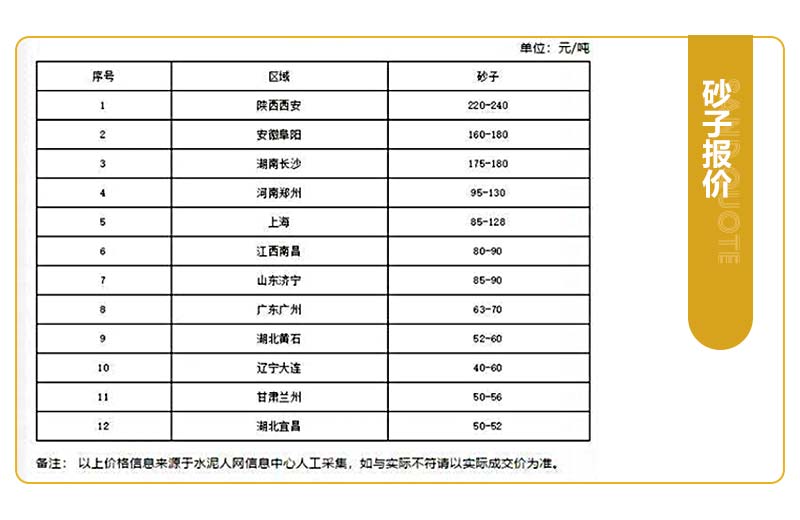 現(xiàn)在開(kāi)砂石廠掙錢嗎？開(kāi)辦一個(gè)砂石廠應(yīng)該怎么做？