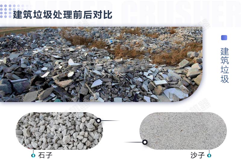 如何處理建筑垃圾，需要使用哪些建筑垃圾處置利用設(shè)備？