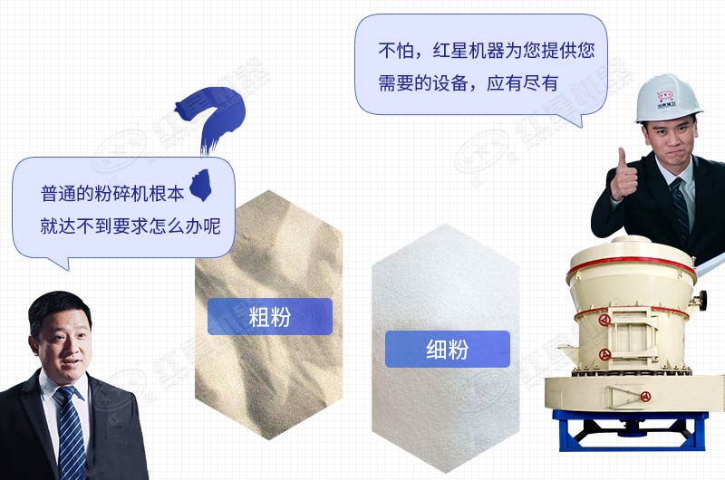 有沒有專打石粉的機(jī)器？小型的打石粉機(jī)多少錢?