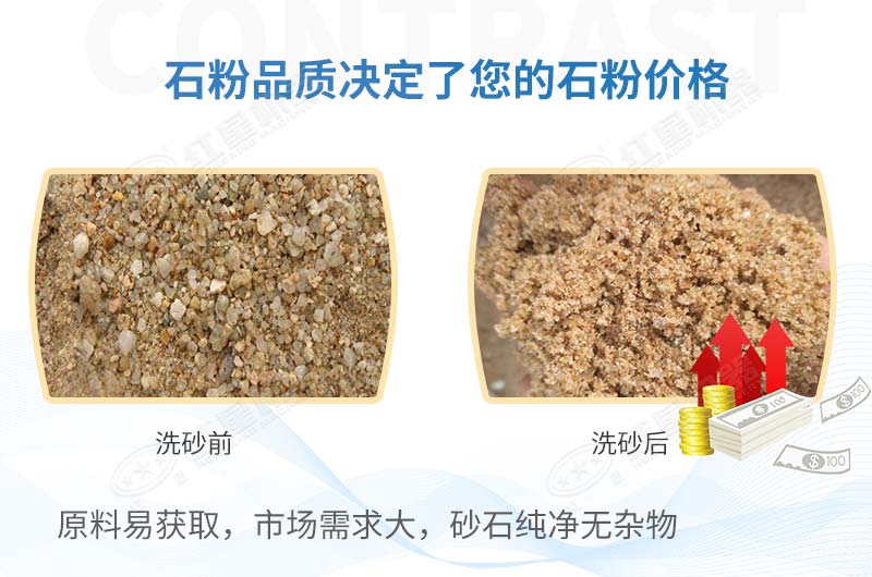 石粉能代替沙子嗎？有了這款輪斗洗砂機(jī)沒有什么是不可能的