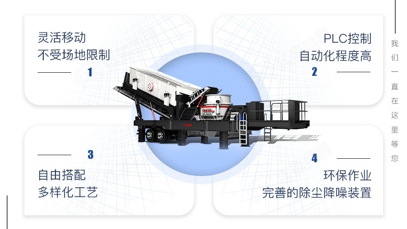 移動制砂機和球磨制砂機哪種好？