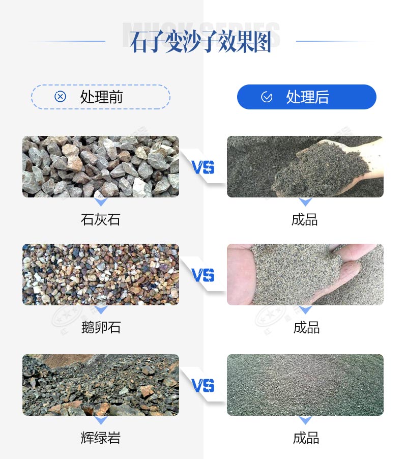 石頭碎沙需要什么機器？移動款、固定款任你挑