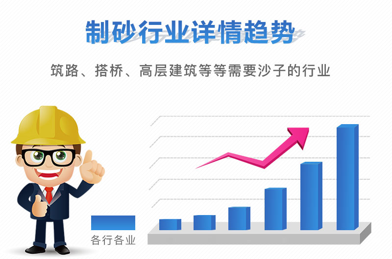 開沙場需要什么設(shè)備？這家設(shè)備全，且包安裝