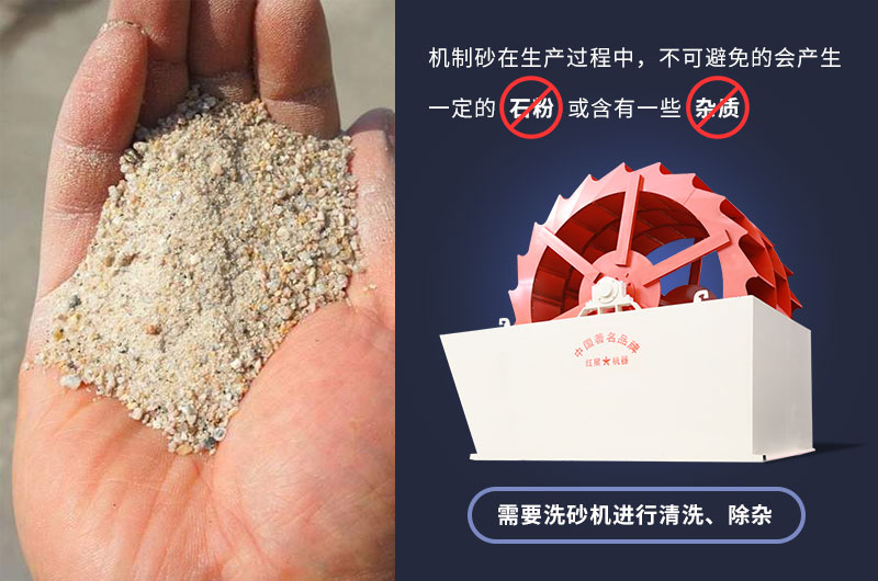 洗砂機可大大提高砂石質(zhì)量，在制砂生產(chǎn)中發(fā)揮著巨大作用